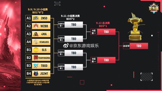 掌握黑心湾地图攻略 成为风暴英雄中的海盗王